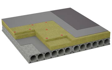 considerations of Carntyne flat roofing insulation